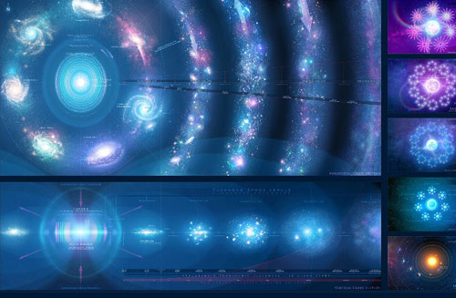 Engineered Galaxies